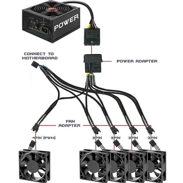 1 To 4 4-Pin Molex TX4 PWM CPU Cooling Fan Splitter Adapter